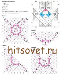 Розовый жакет крючком схема и выкройка. 