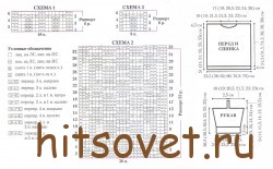 Схемы и выкройка женского свитера с косами.