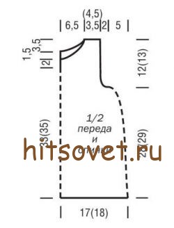 Вязаное платье для девочки 3-4 лет спицами, выкройка.