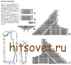 Вязаное платье с косами спицами, схемы и выкройка.