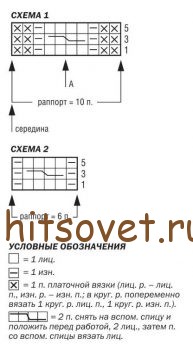 Вязаный комплект для мальчика до года, схемы.