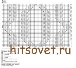 Схема 1 вязания пуловера на весну.