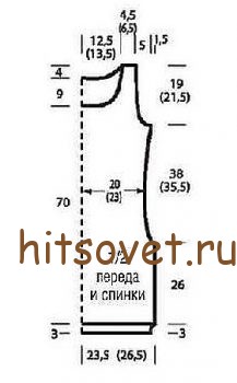 Ажурный сарафан спицами для женщин, выкройка.
