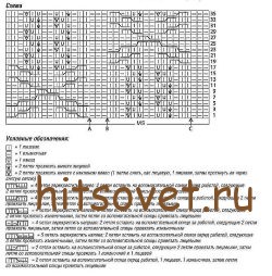 Ажурный топ спицами для женщин, схема.