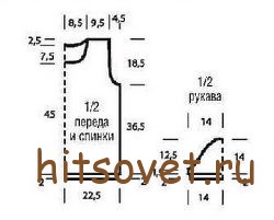Ажурный топ спицами для женщин, выкройка.