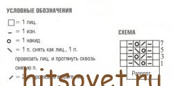 Ажурный жакет с косами, схема.