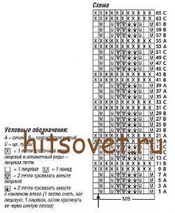 Летняя туника спицами схемы и описание, схема.