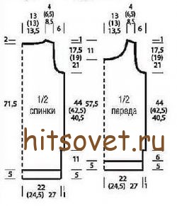 Летняя туника спицами схемы и описание, выкройка.