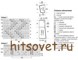 Модная летняя туника спицами, схемы.