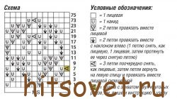 Пончо на лето спицами, схема.