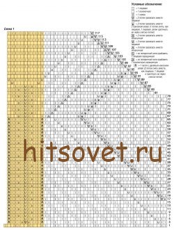 Пуловер на лето из хлопка, схема 1.