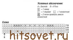 Свободный летний пуловер спицами, схема.