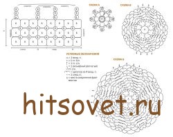 Топ и юбка крючком, схемы.