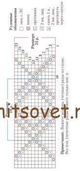 Вязаная мини юбка, схема.
