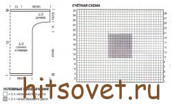 Вязаное мини платье спицами, схемы и выкройка.