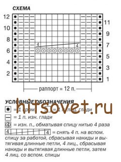 Вязаный комплект для малыша с описанием, схема.