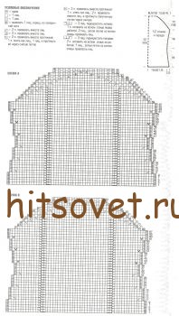 Вязаный топ на лето спицами, схемы и выкройка.