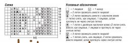 Вязаный топ с удлиненной спинкой, схема.