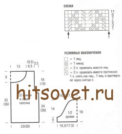 Вязаный жакет с коротким рукавом, схема и выкройка.
