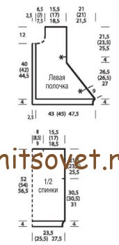 Вязаный жилет модный спицами, выкройка.