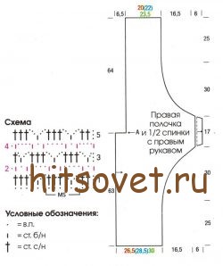 Жакет летучая мышь, схема и выкройка.