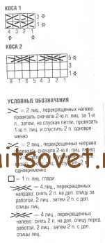 Женский жакет с косами спицами, схема.