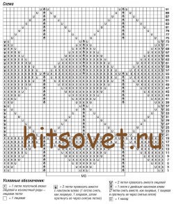 Кардиган узором из ромбов, схема.