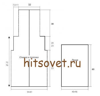 Летнее пальто выкройка.