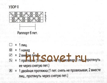 Летний пуловер женский спицами, схема.