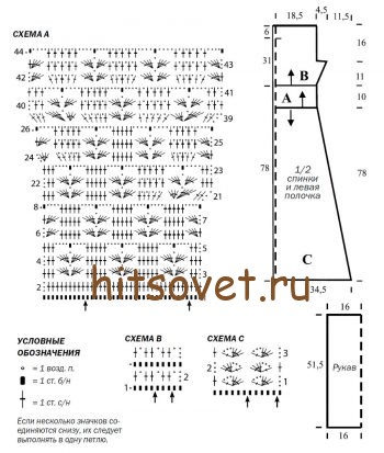 Пальто схемы и выкройка.