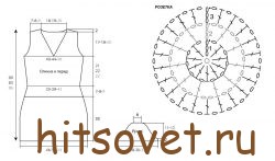 Платье крючком схемы и описание, выкройка и схема.