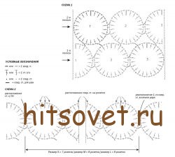 Платье крючком схемы и описание, схемы.