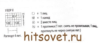 Пуловер с перекрученными полочками, схема.