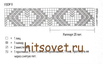 Розовый шарфик для начинающих, схема.