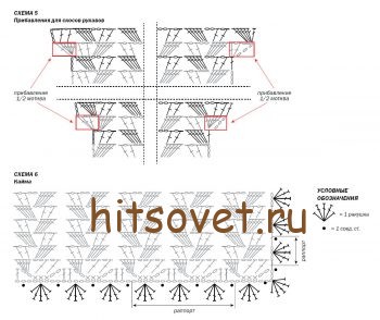 Стильный кардиган крючком схемы 3.
