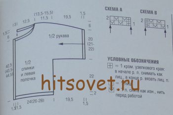 Стильный жакет спицами для женщин, схемы.