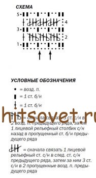 Топ на лето крючком, схема.