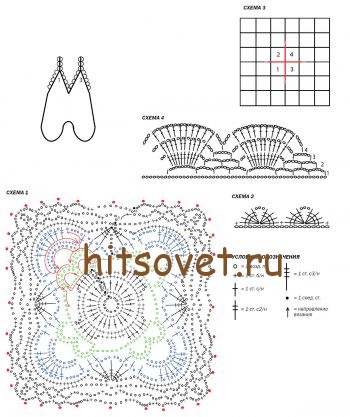 Топ разлетайка схемы.