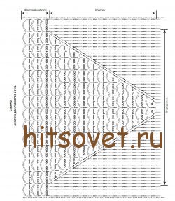 Туника на лето крючком, схема 2.