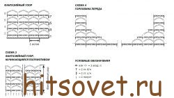Туника на лето крючком, схемы.
