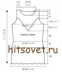 Туника на лето крючком, выкройка.
