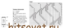 Вязаная майка на лето, схемы.