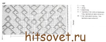 Вязаная стола спицами, схема.