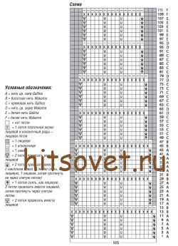 Вязание топа спицами с описанием, схема.