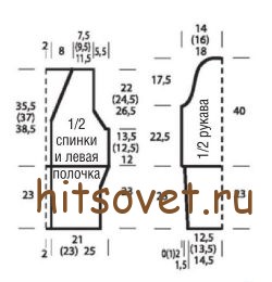 Жакет на лето спицами, выкройка.