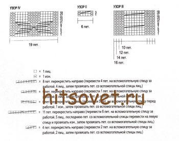 Жакет с косами спицами, схемы.