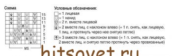 Ажурное мини платье, схема.