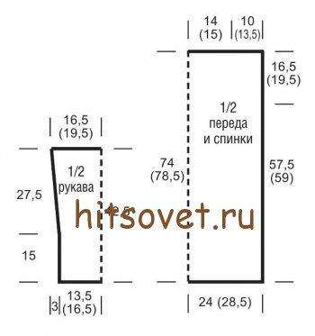 Ажурное мини платье, выкройка.