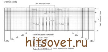Джемпер с разрезом на спине, схема.