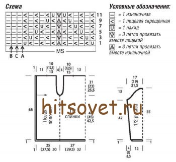 Кардиган связанный поперек, схемы.